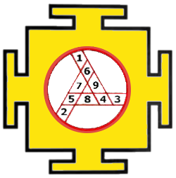 Durga Bisa Yantra